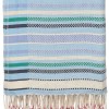 Beck Söndergaard badelagen - Mina Towel, Light Blue